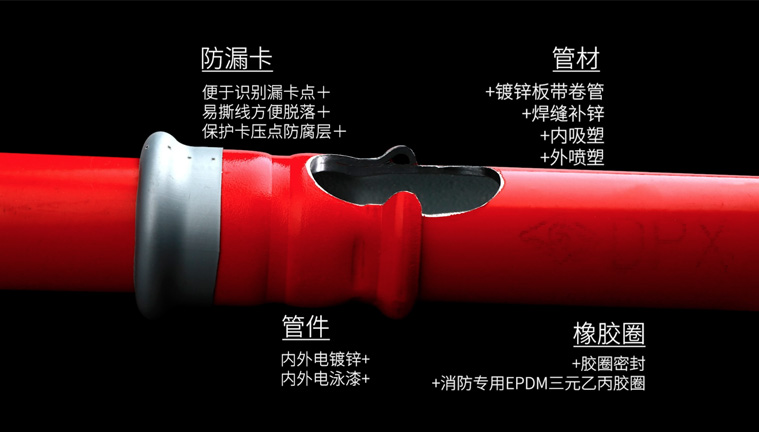 鍍鋅+樹脂雙層表面，美觀免維護(hù)