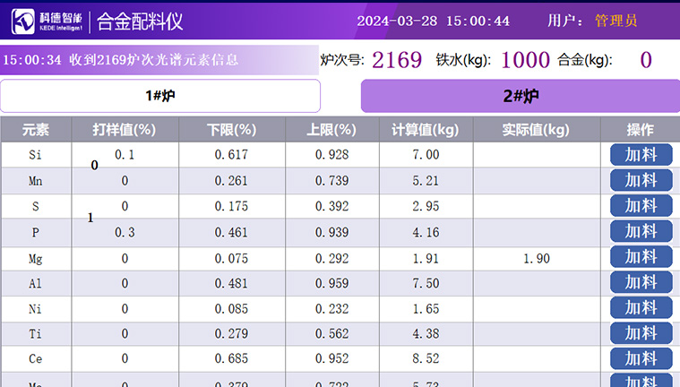 玫德集團(tuán) 智造60?年 暢銷140?國