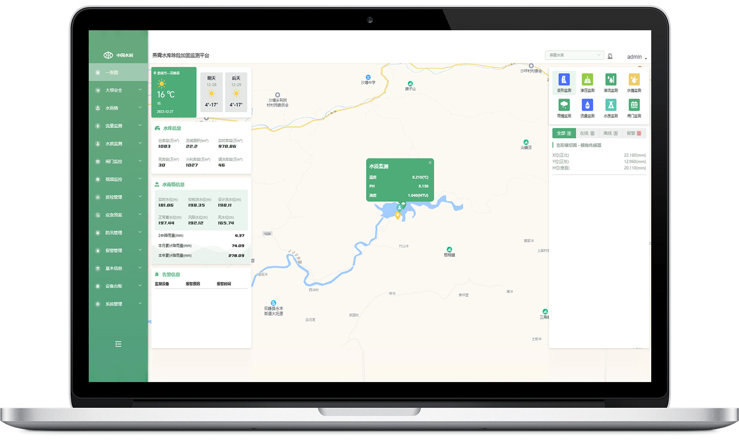 水庫(kù)綜合監(jiān)管一張圖